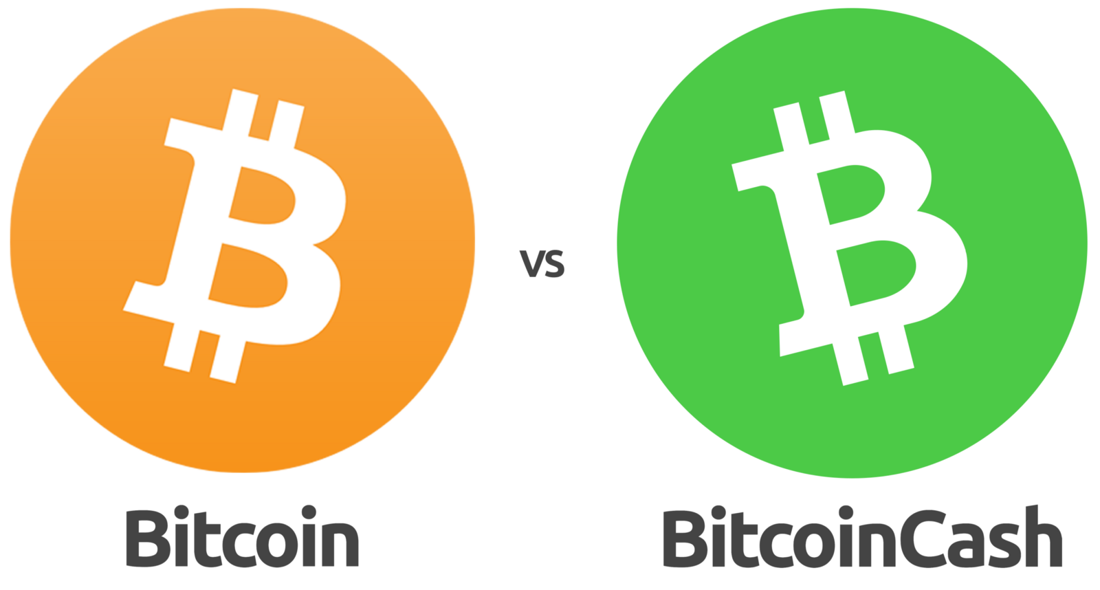 bitcoin cash cryptocompare