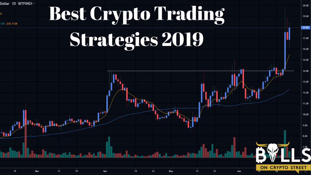 best strategy for crypto trading